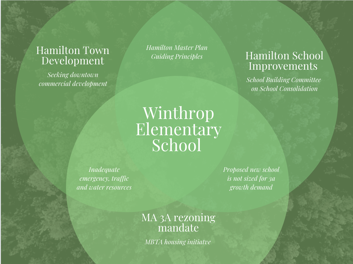 Boston, Massachusetts, USA